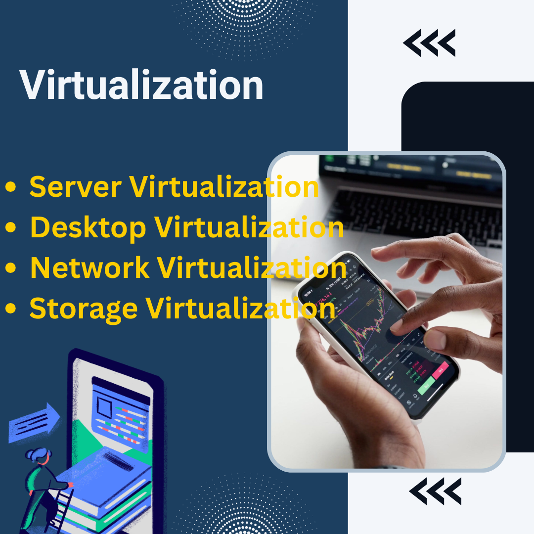Virtualization